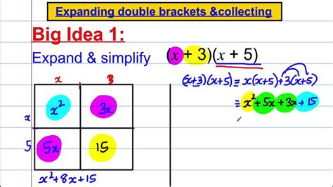 metal bracket expander|expanding brackets calculator with steps.